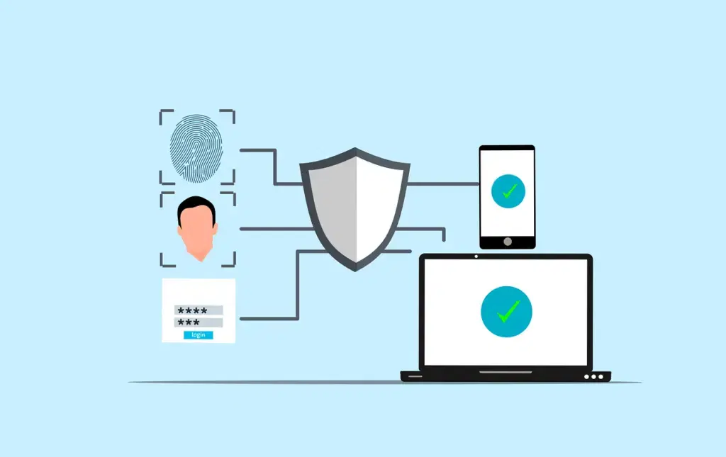 Five Rookie Security Mistakes and How To Fix Them