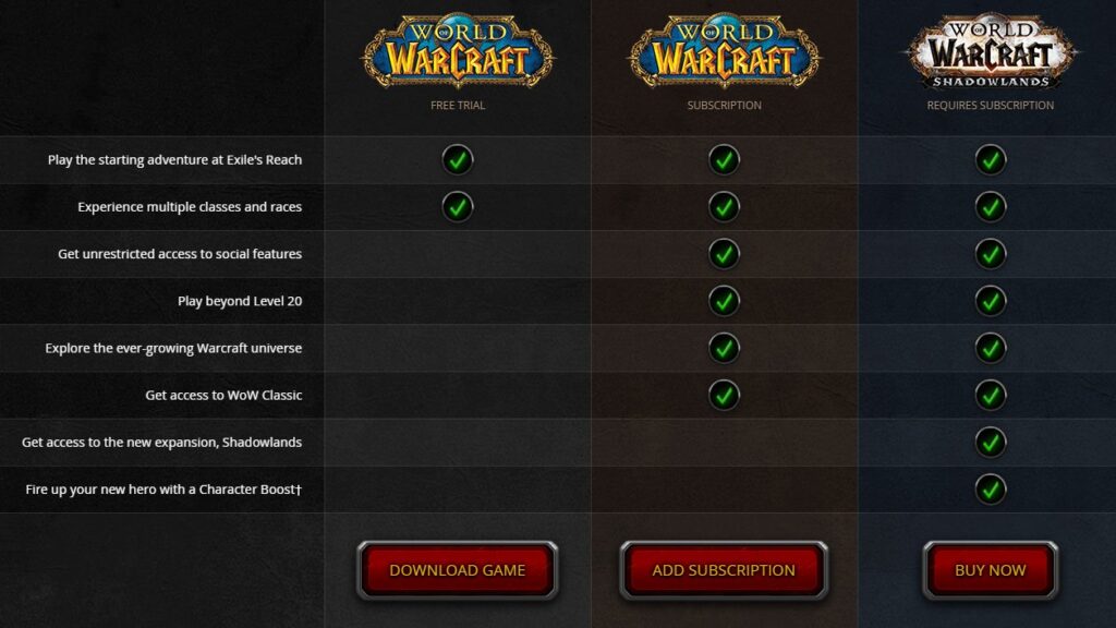 World of Warcraft Beginner's Guide- Play for free